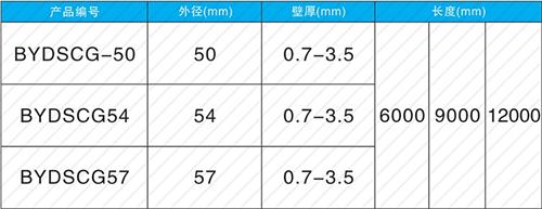 武平法兰式声测管现货规格尺寸